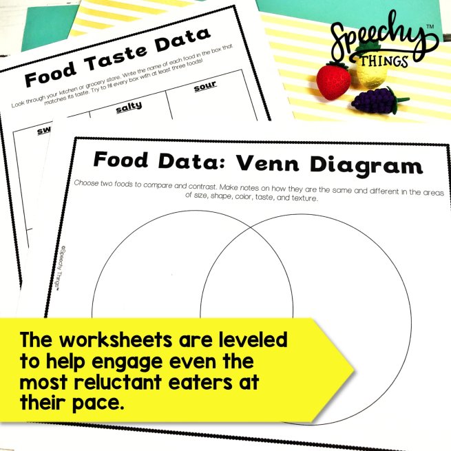 image of Food Science Sensory Feeding Therapy Activities